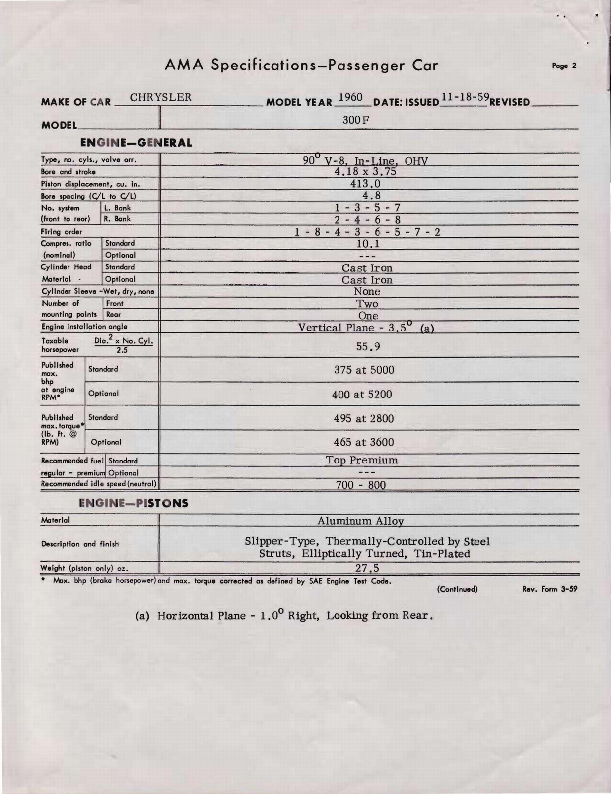 n_1960 Chrysler 300F AMA Specs-02.jpg